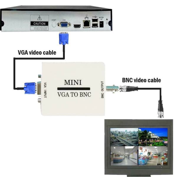VGA til BNC videokonverter VGA til BNC videoadapter VGA til BNC utgang videokonverteradapter