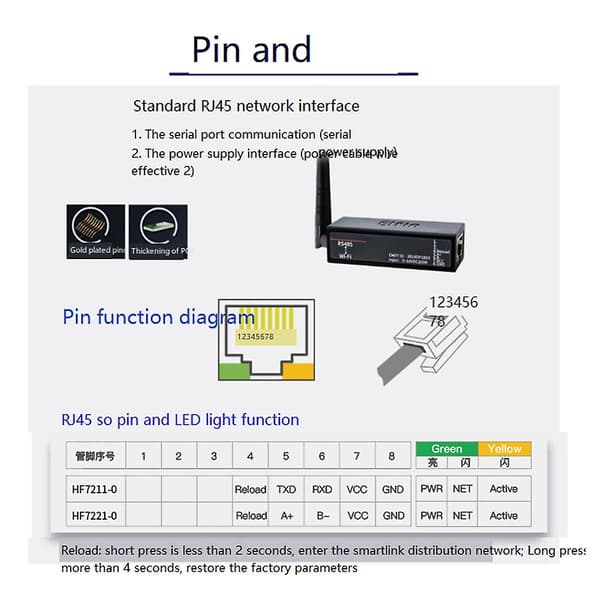 Seriel port RS485 til Wi-Fi enhedsservermodulkonverter - EW11A-0 Modbus-protokol dataoverførsel via