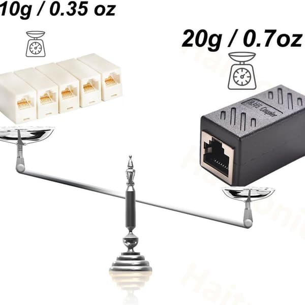 RJ45-kobling Ethernet-kabel forlængelsespakke med 2