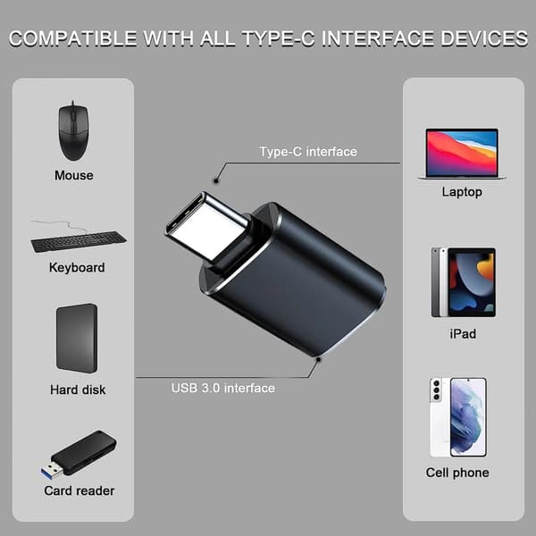 USB C uros–USB naaras, USB C uros–USB 3.0 naarasadapteri, USB C–USB A -adapteri yhteensopiva, (tyyppi C)