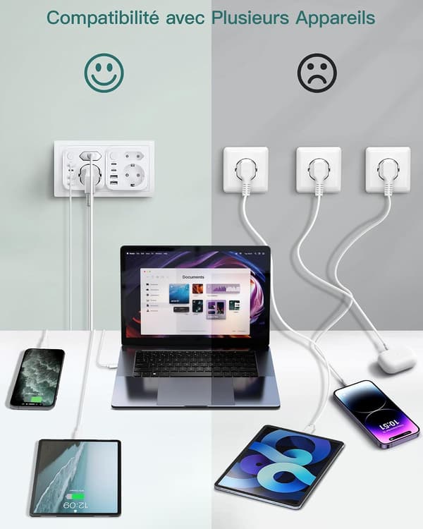 6-in-1 Power Strip, Power Strip with 2 USB A and USB C Ports, Wall Socket with Switch (4000W/16A), Dual Plug