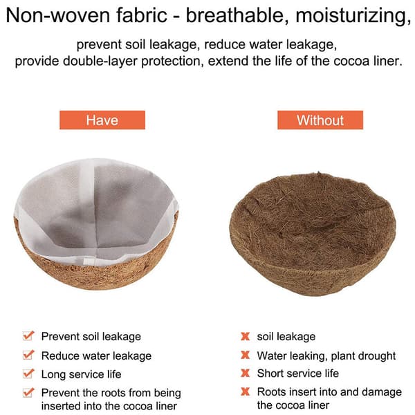 2 st 10 tum runda kokosfoder med non-woven tygfoder 2 st, kokosfoder ersättning kokosnötskal foder för hängande