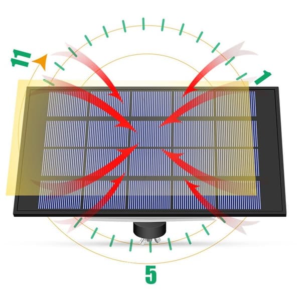 LED Solcellelampe Vanntett Hage Utendørs Solcellelampe Sensor Gatelys Batterilevetid Hjemmeinnredning Tre Blader