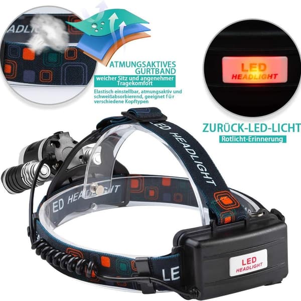 Rechargeable LED Headlamp, 5000 Lumen Running Headlamp, KLB