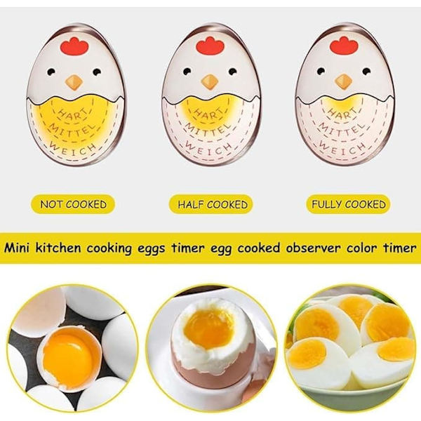 Eggtimer, Eggklokke – Fargeskiftende Timer for Perfekt Kokte Egg_TF_TF 2 - Pakke 2 - Pack