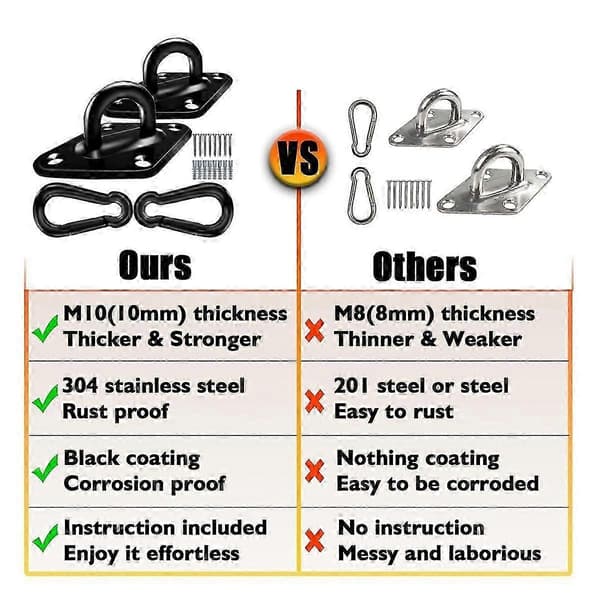 1700lbs Capacity Heavy Duty Hammock Hooks, 2PCS M10 Stainless Steel Eye Hooks, Hanging Hooks for Hammock H