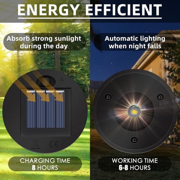 Sett med 2 reservedeler for solcellelamper – skjerm for solcellepanel, lykt, solcellereservedeler