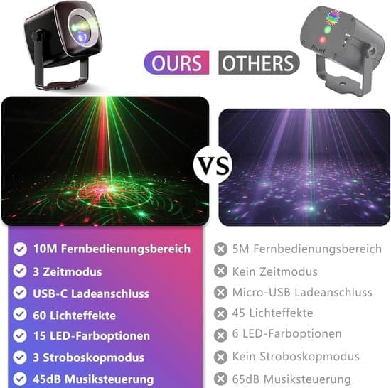 Mood Light - Disco Ball - Music-Controlled Disco Lamp - Party Laser - Children - Party Lighting - 60 Different Patterns, Strobe Effect Party Lights (Ho)