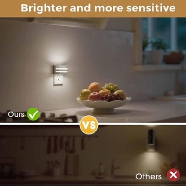 L LOHAS LED Natlamper Væglampe, 2-pak Moderne Natlampe