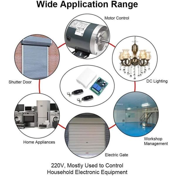 433 MHz Wireless Remote Switch – 2 Channels AC 220V – Receiver Relay with 2 Remote Controls – Control Range up to 50 meters