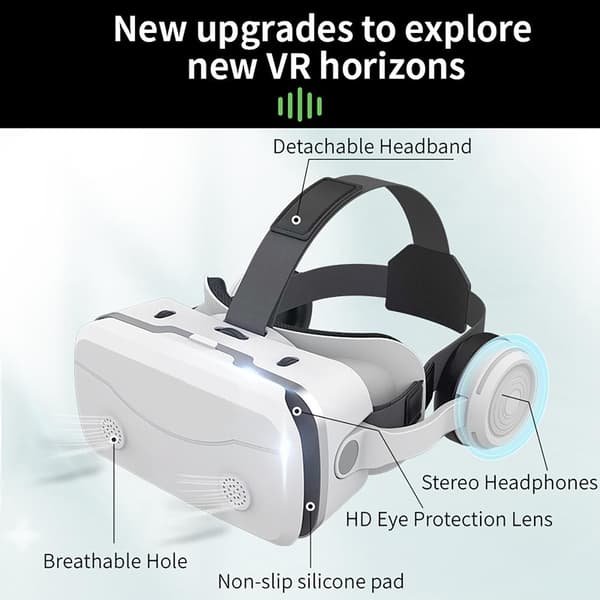(White) G15E VR Glasses, Compatible with 4.5-7.0 inch Virtual Reality Helmets, Christmas Gift, Valentine's Day Gift