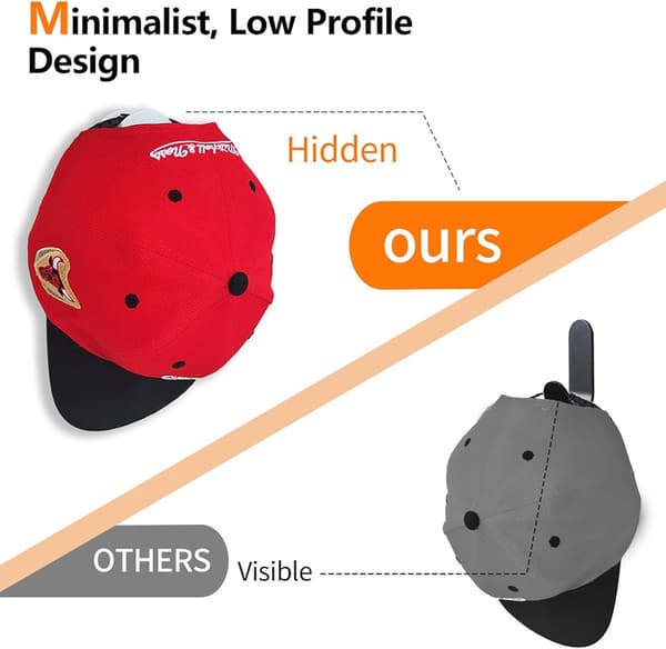 10 Pieces - Hat Hooks - Wall Mounted Hat Racks - Baseball Cap Wall Mounts - Easy Installation - No Drilling - Cap Holders - Black