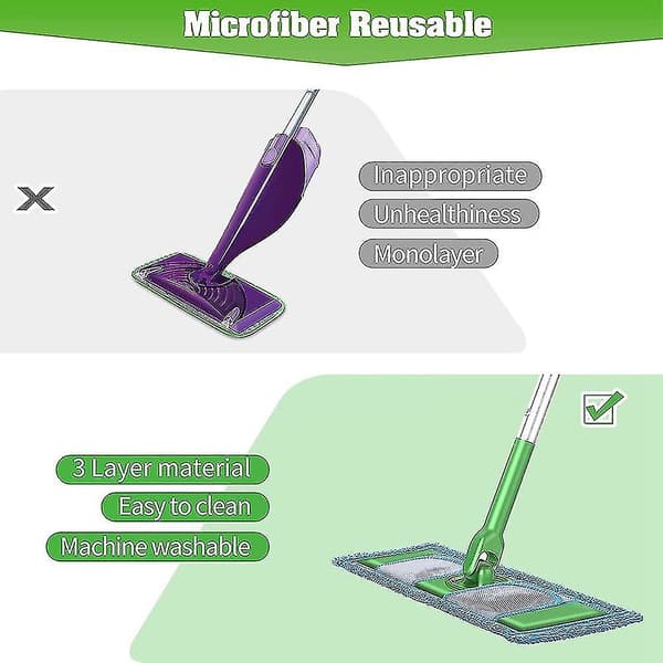 3 stk Gjenbrukbare Mikrofibermoppeputer Kompatible For Sweeper Mopper - Vaskbar Moppepute S, Våt A