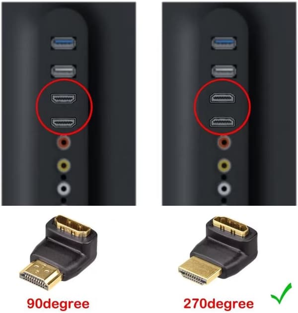 2-pak HDMI-adapter 90 grader og 270 grader retvinklet han til
