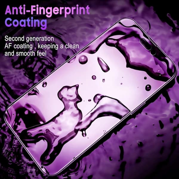 Privacy Screen Protector for iPhone 14 Pro Max - Anti-Spy, Anti-Blue Light, HD Full Coverage Tempered Glass with Frame, Purple