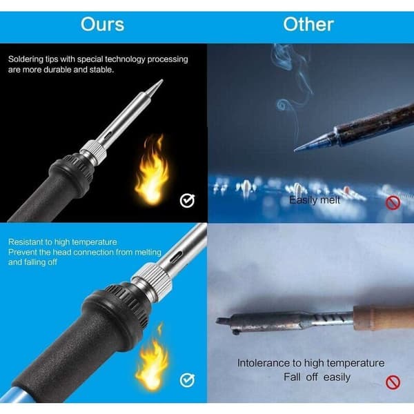 Soldering Iron [Upgraded] Precision Tin Soldering Iron with ON/OFF Switch, Adjustable Temperature 200-450℃, 9 in 1 Kit, 5 Soldering Iron Tips, Solder
