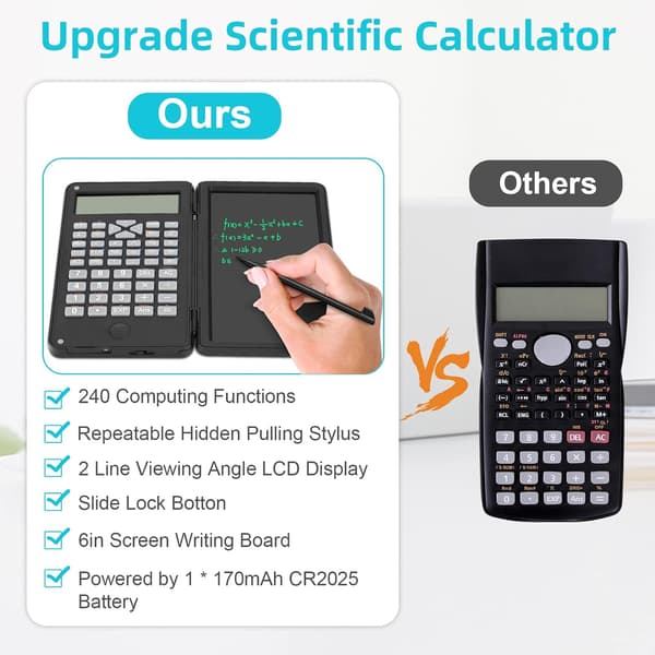 Basic Desktop Calculator with Writing Pad, Portable F