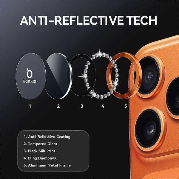 NORTHJO For iPhone 17 Pro 17 Pro Max Camera Lens Protector Rhinestone Ring Tempered Glass Lens Film
