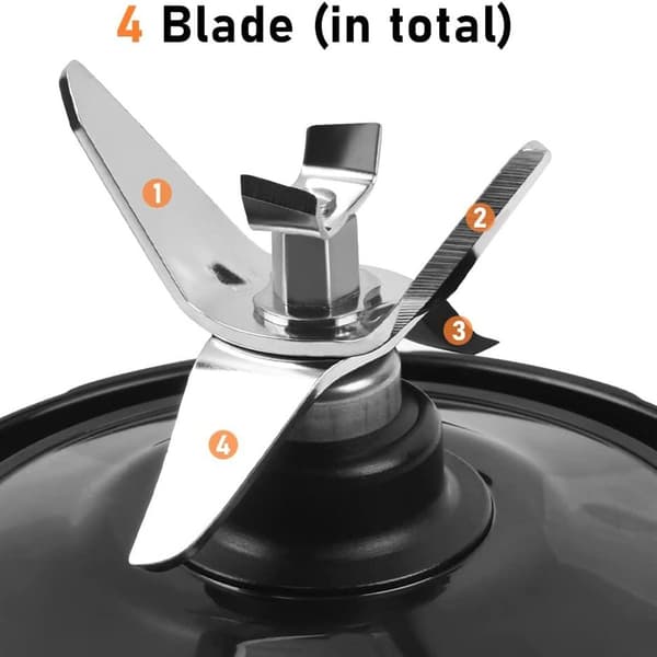 Erstatningsblad til Nutri Ninja-blender