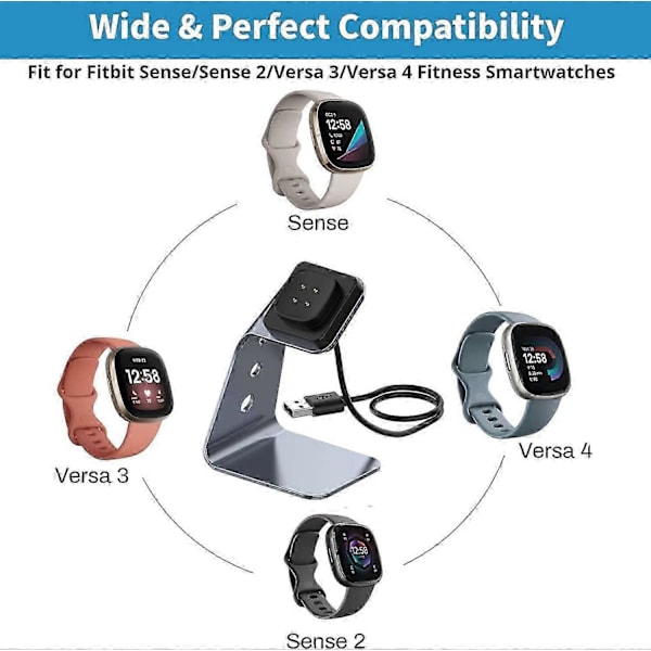 Latausasema Fitbit Sense/Sense 2/Versa 3/Versa 4 -kelloille