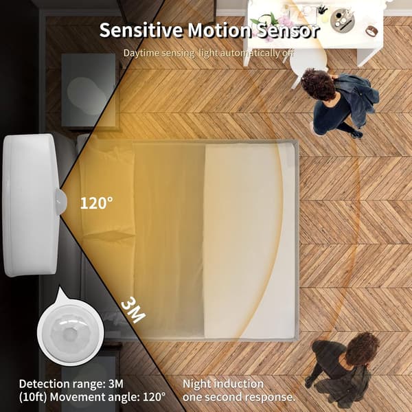 LED Motion Sensor Night Light, [4-pack] Self-Adhesive Night Light Battery Operated, Hallway, Wardrobe, Kitchen, Children's Room, Warm White Light 4 pcs 4pcs 4pcs_yux 4pcs 4pcs