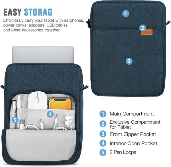 13,3\" Laptop Sleeve, Multi-Pocket Case with Handle for iPad Pro 12.9 2022-2020, Galaxy Tab S9+/S8+ 12.4\", Blue