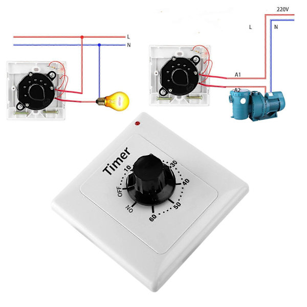 Switch Socket Countdown Timer Control Controller Wall Mechanical Countdown Timer Switch Easy to Install Multicolor 15A60 minutes 15A60 minutes