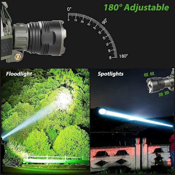 Erittäin tehokas LED-otsalamppu 90000 lumenia, ladattava otsalamppu 4 tilalla ja punaisella varoituksella