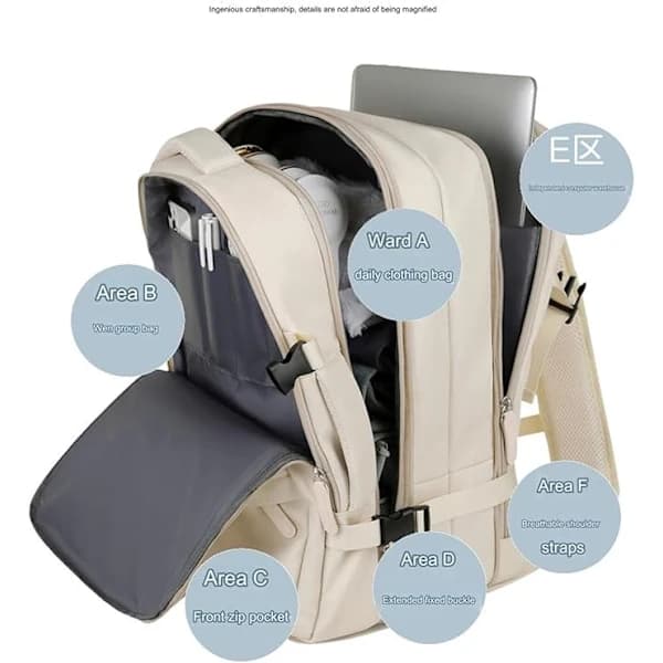 Airplane Backpack, Cabin Backpack, Laptop Backpack for Air Travel, School Backpack, Bag for Men and Women. (Black)