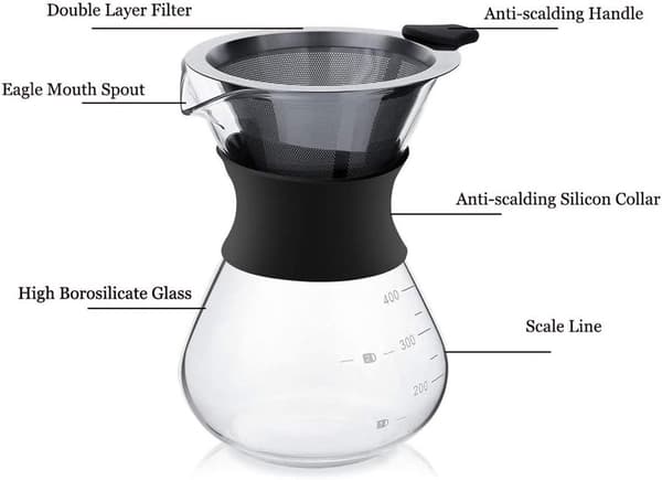 Glasskaffetrakter - Manuell filterkaffetrakter - Med filter i rustfritt stål - 200 ml