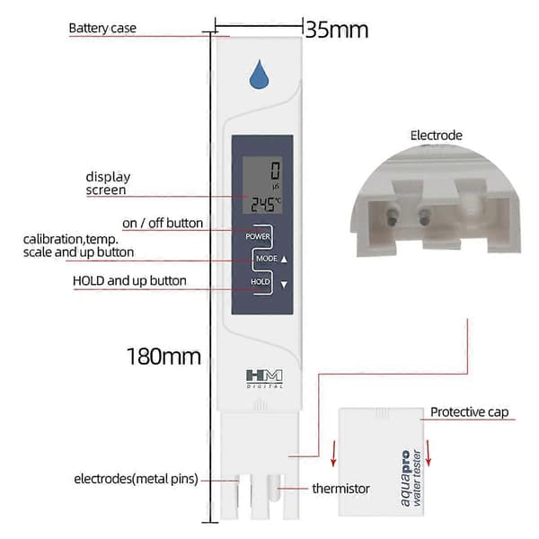 HM DIGITAL 2-in-1 AquaPro Water Quality Tester AP-2 EC and Temperature with Automatic Calibration