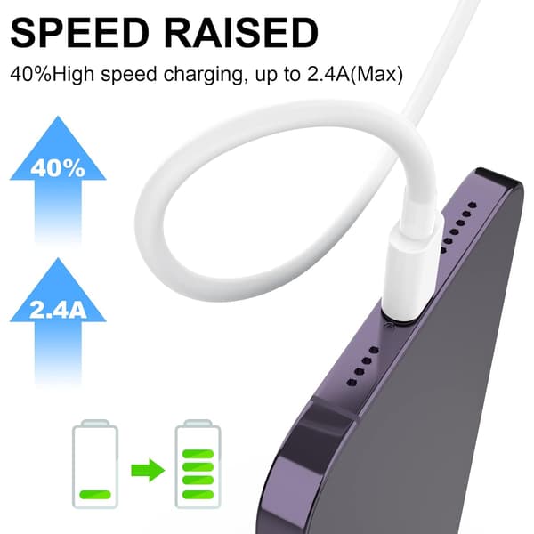 Oplader til iPhone 5-pak 6/6/6/10/10 fod lang Lightning-kabel Hurtigopladning