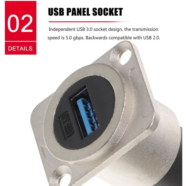 2-pack USB 3.0 hona till hona panelmonterade kopplingar för förlängning