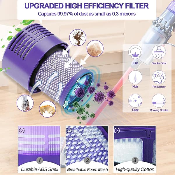 2-pak - Filter til Dyson V10/V11/V15 - Efterfilter Lilla Purple V10