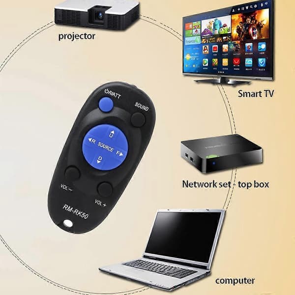 RM-RK50 New Wireless Remote Control For JVC Car Stereo Remote Control