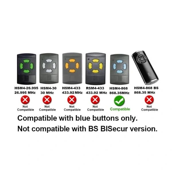 Garage Door Remote Control 868 MHz Duplication Hsm2 Hsm4 868 Garage Door Remote Control