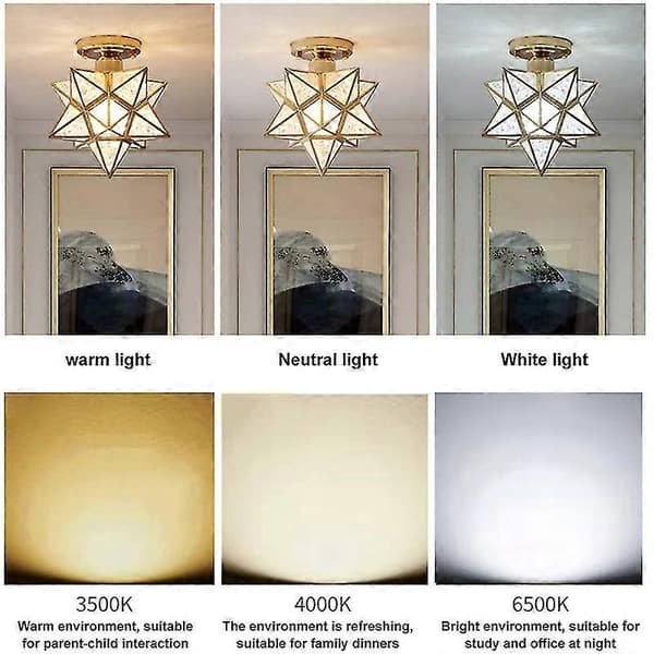 Ceiling Lamp Five-Pointed Star Ceiling Lamp Hall Corridor Balcony Small Lamps Iron