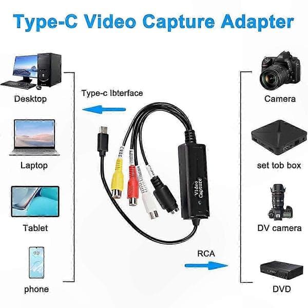 USB C Videooptagelsesadapter til AV NTSC PAL S-Video Komposit Input Konvertering
