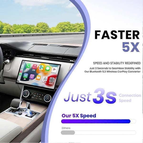 Langaton CarPlay -sovitin iPhonelle, langallisesta langattomaan, minikoko, USB ja USB-C, ei viivettä