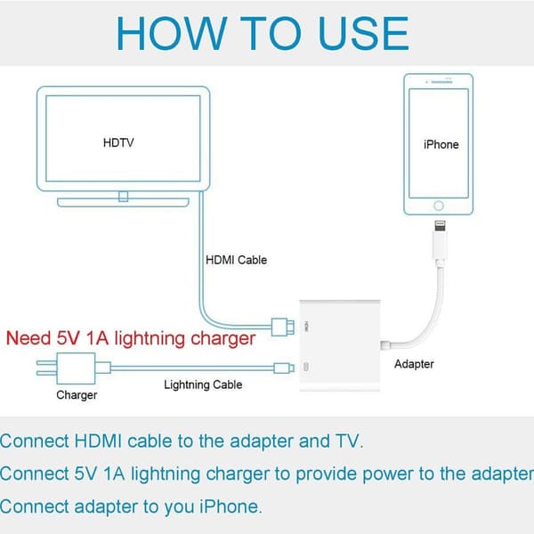 Digital Lightning til HDMI-adapter, med Lightning-ladeport