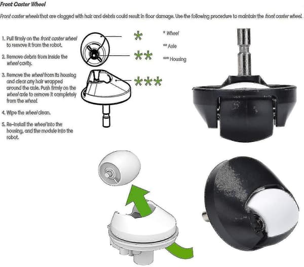 21 udskiftning Irobot Roomba E5 E6 I6 I6 + I3 I3 + I4 I4 + I7 I7 + I8