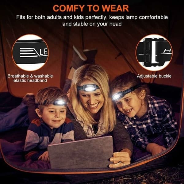 Rechargeable LED Headlamp, Powerful Waterproof Headlamp with Light