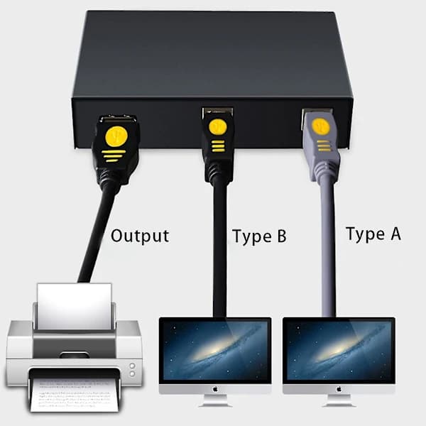 2 in 1 out USB Print Splitter, 2 USB 2.0 Ports Splitter Printer Adapter Sharing Device Switch Box for PC Printer Computer Scanners