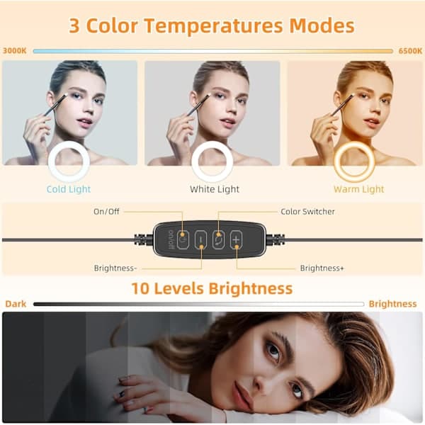 5\" Desktop Ring Light med stativ, LED Ring Light til bærbar skærm, videokonferencebelysning, Zoom mødebelysning til videoopkald, selfie, makeup