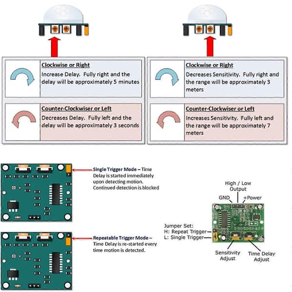 DIY MP3 Music Voice Playback Kit with PIR Sensor Audio Recording Module USB Download Support TF Card
