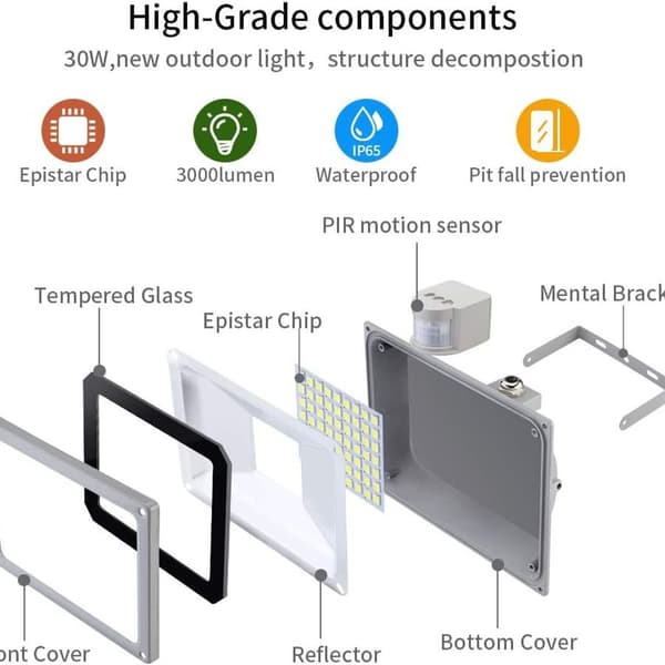 10W LED-korridor induksjon menneskekropp flomlys