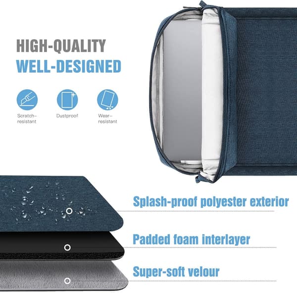 13,3\" Laptop Sleeve, Multi-Pocket Case with Handle for iPad Pro 12.9 2022-2020, Galaxy Tab S9+/S8+ 12.4\", Blue