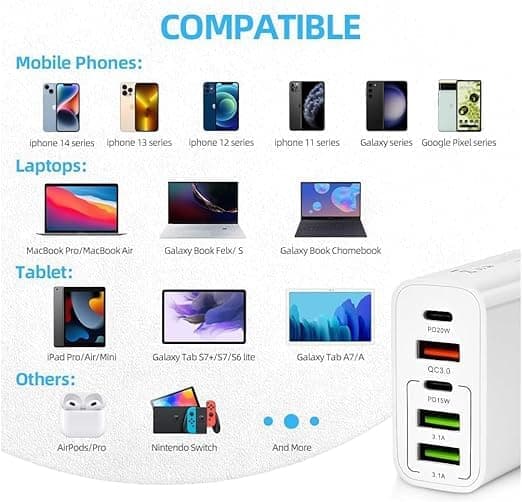 Multilader 65W 5 USB-porter QC3.0 USB C PD 20W-adapter for alle mobiltelefoner Rask sikker lading