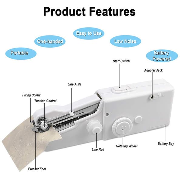 Portable Mini Sewing Machine, Portable Hand Sewing, Quick Hand Tool for Clothes, Curtains, Clothing Main Electric Sewing (White)
