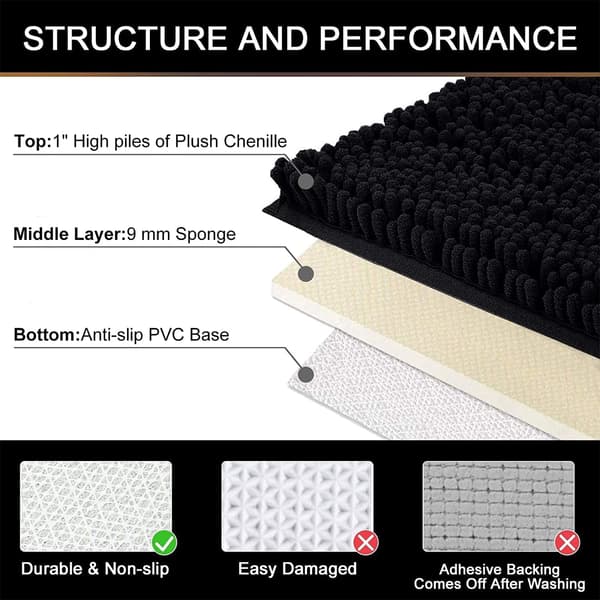Luxury Chenille Bath Mat, Extra Soft and Absorbent Shaggy Bathroom
